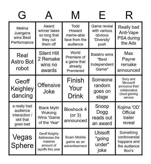 Game Awards Drinking Bingo Card