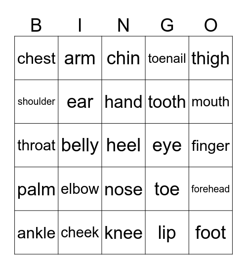 Parts of the body Bingo Card