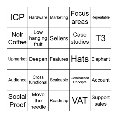 PMM Bingo Card