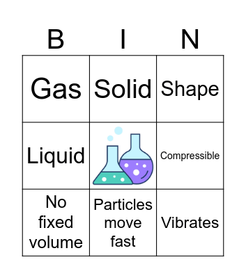 Properties Bingo! Bingo Card