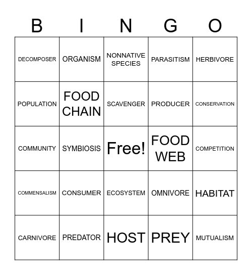 Ecosystems Bingo Card