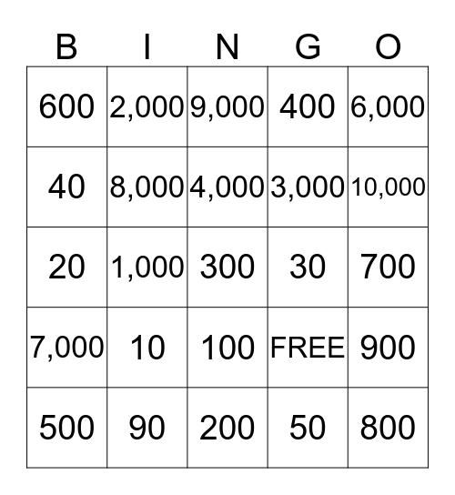 ROUNDING Bingo Card