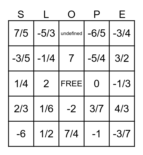 Finding Slope Bingo Card