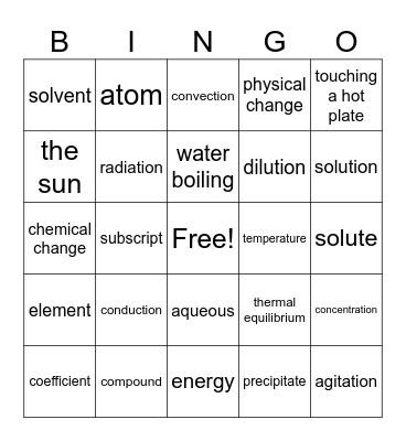 7th Science Review Bingo Card