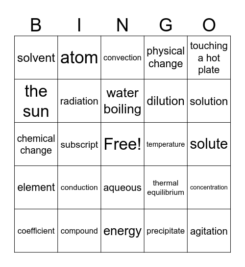 7th Science Review Bingo Card