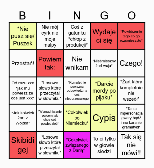 Krystian Dąbek Bingo Card