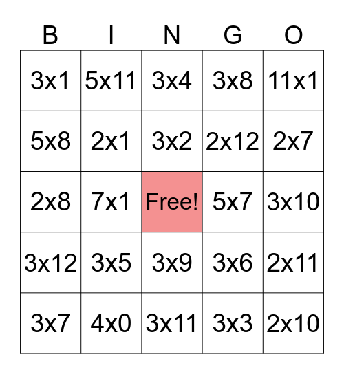 Multiplication BINGO Card