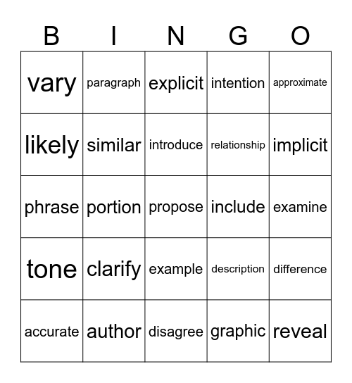 The Language of Standardized Tests: List 3﻿ Bingo Card
