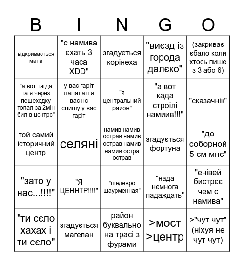 Дісма Саляні Бінга v1.0 Bingo Card