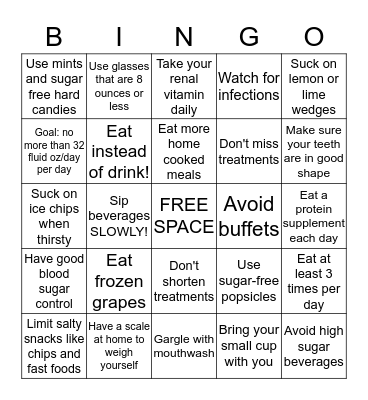 FLUID AND PROTEIN BINGO Card