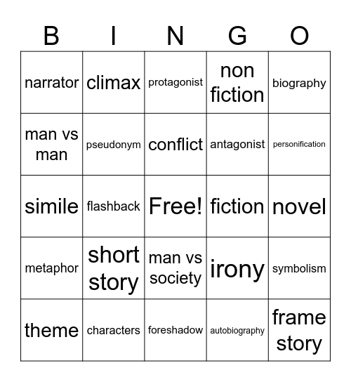 Literature Terms Bingo Card