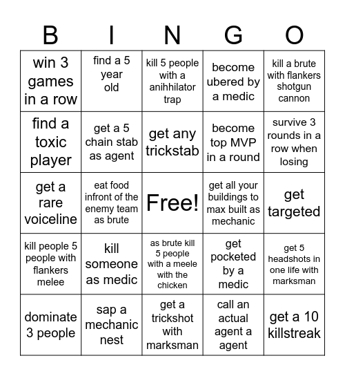 tc2 bingo Card