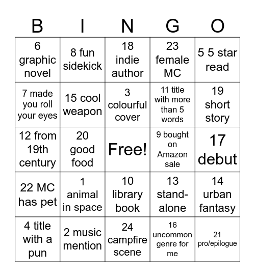 Book Bingo 2025 Bingo Card