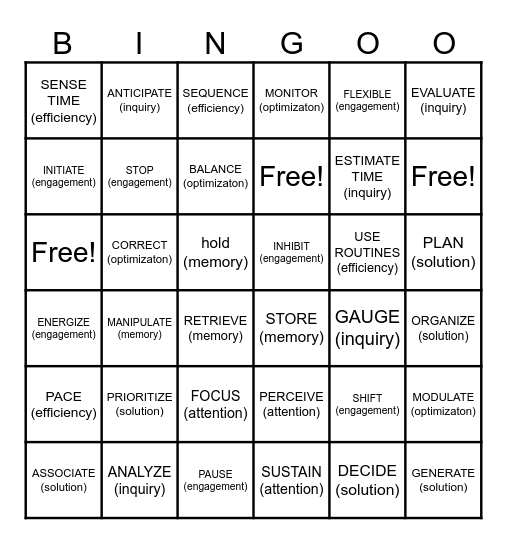 Executive Function Bingoo! Bingo Card