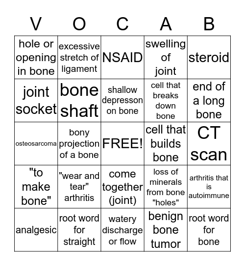 ORTHOPEDICS Bingo Card