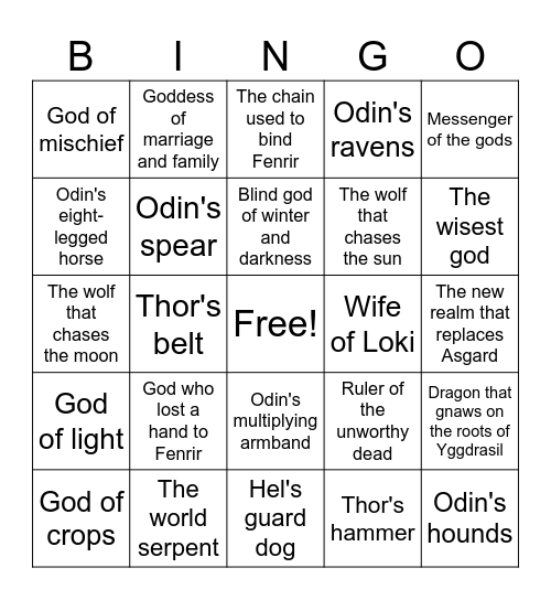 Norse bingo Card