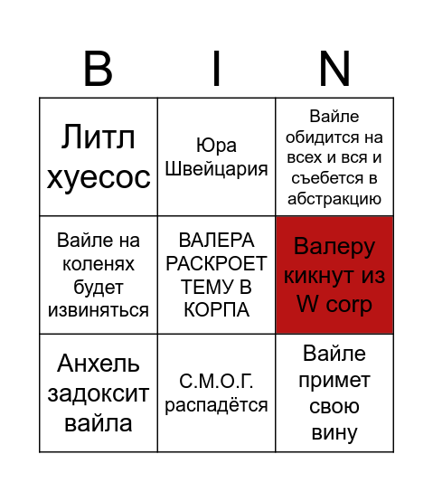 Конфликт W Corp Bingo Card