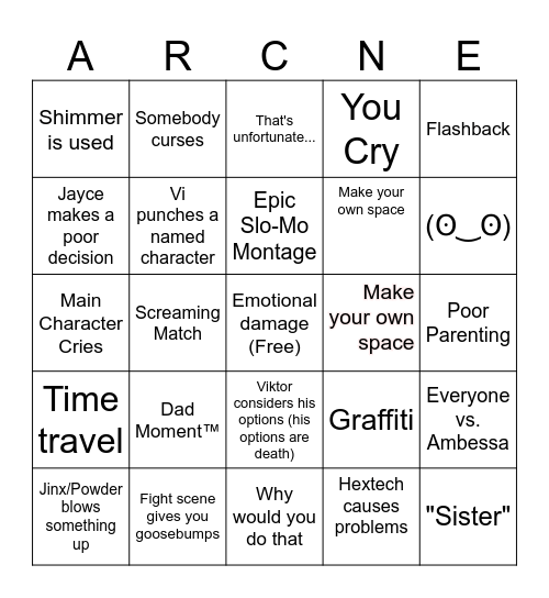 Arcane Finale Bingo Card