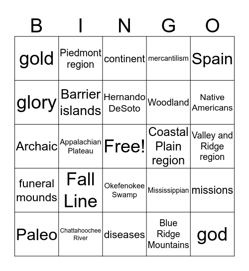 Georgia's Beginnings Bingo Card