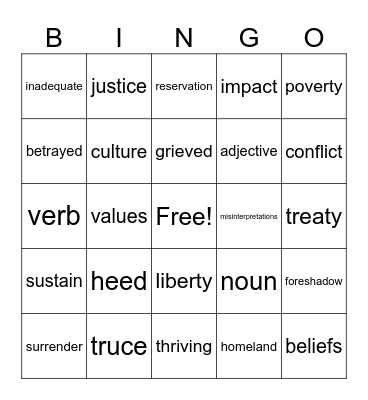 W&W Vocabulary 1.2 Bingo Card