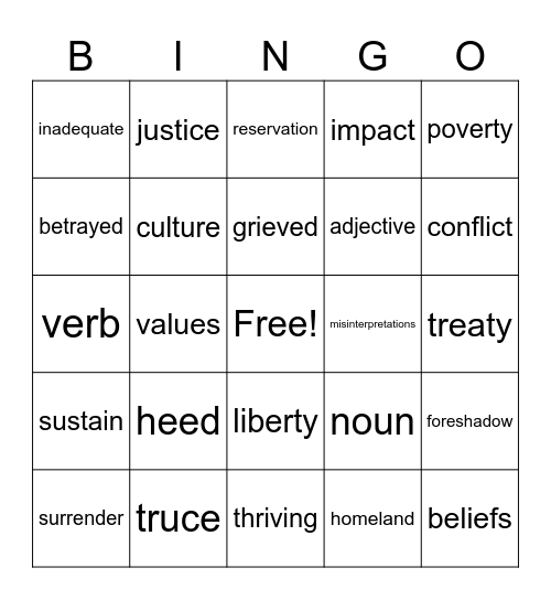 W&W Vocabulary 1.2 Bingo Card