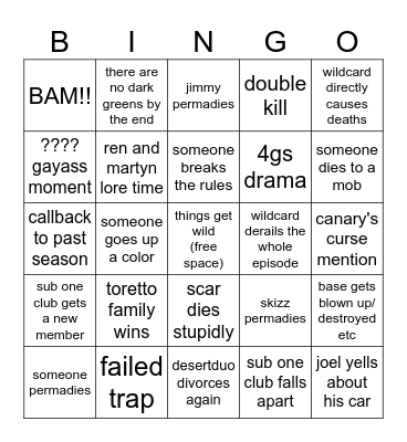 wild life episode 6 Bingo Card