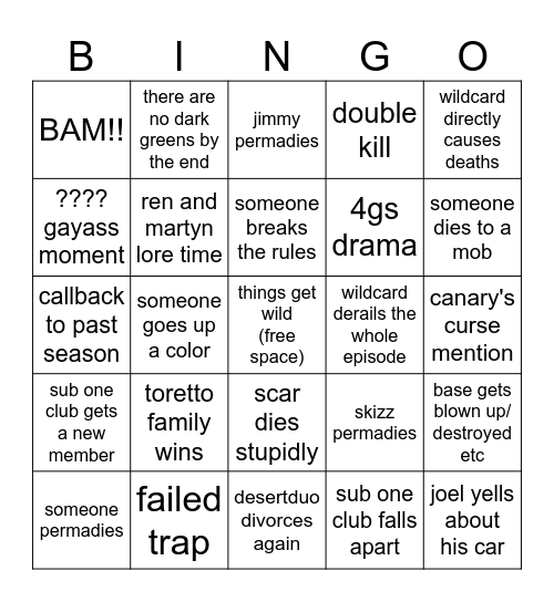 wild life episode 6 Bingo Card