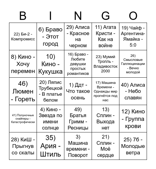 KVARTIRNIK BINGO Card