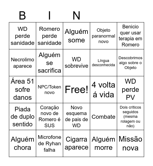 Panik Bingo Card