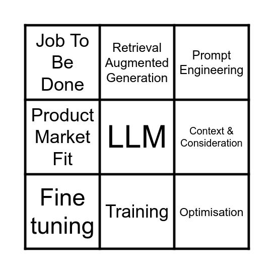 Product Engineering with Generative AI Bingo Card