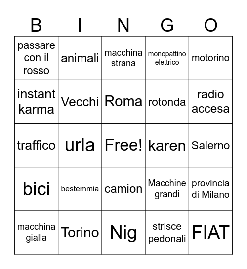 Bad drivers of Italy Bingo Card