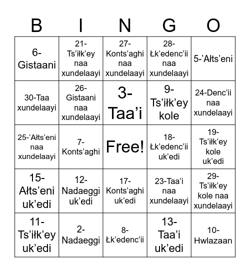 Ahtna Kenaege' Bingo Card