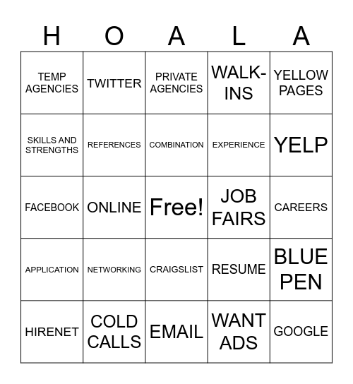 Ho'ala Bingo Card