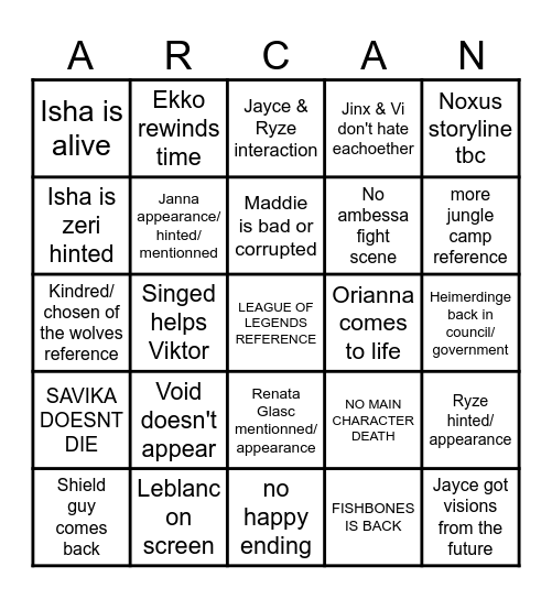 ARCANE BINGO Card