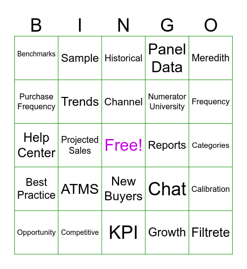 3M Numerator Best Practices Dec 2024 Bingo Card