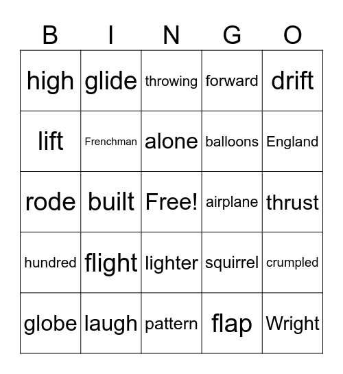 Unit 38 Bingo Card