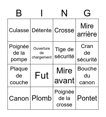 Les parties de la carabine Bingo Card