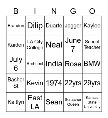Rose & Dilip 50th Anniversary Bingo Card