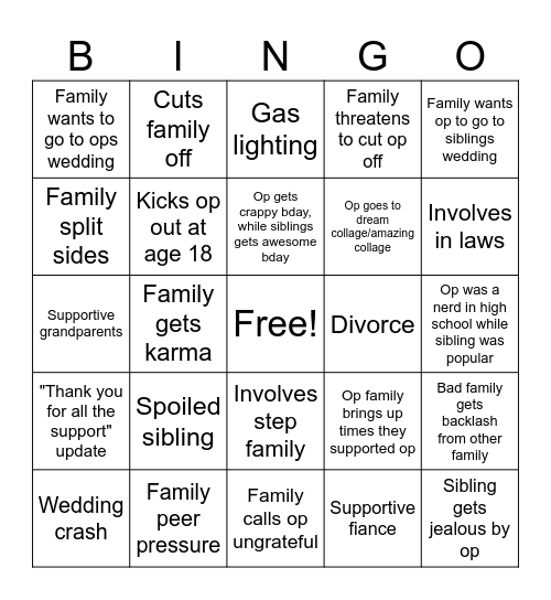 Reddit Story Bingo Card