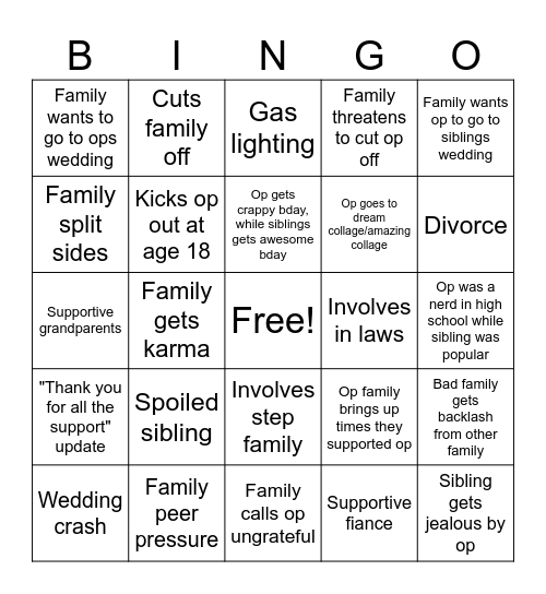 Reddit Story Bingo Card