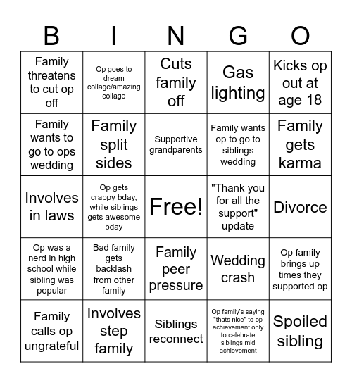 Reddit Story Bingo Card