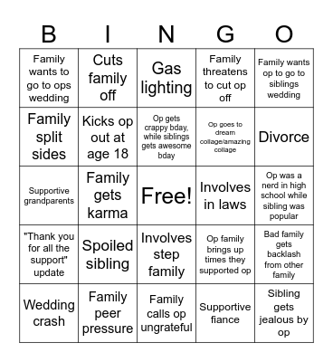 Reddit Story Bingo Card