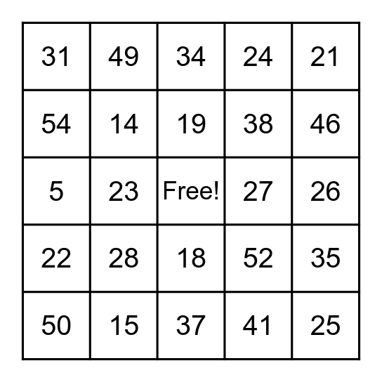 Guess Pragna's Age Bingo! Bingo Card