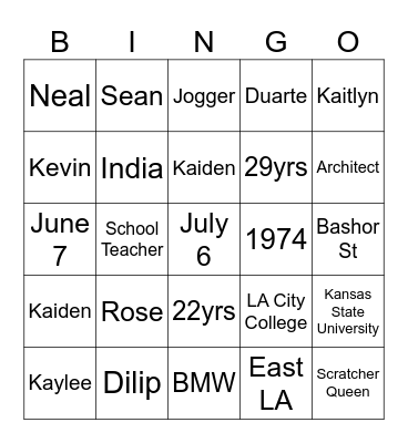 Rose & Dilip 50th Anniversary Bingo Card