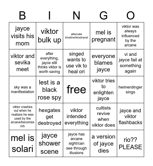 act 3 bingo Card