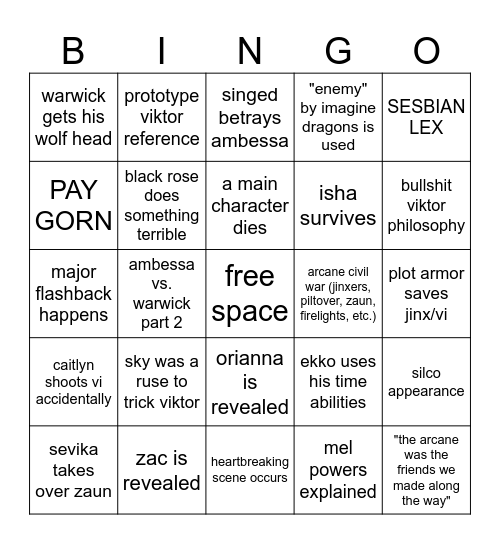Arcane Bingo Card