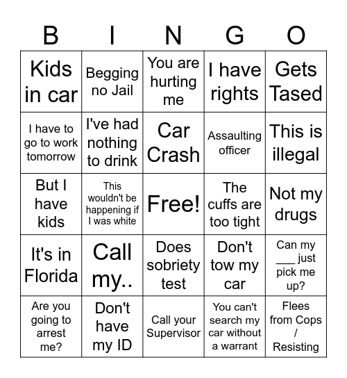 Police body cam Bingo Card