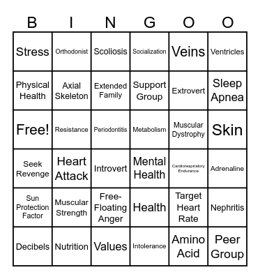 Health Exam Review Bingo Card