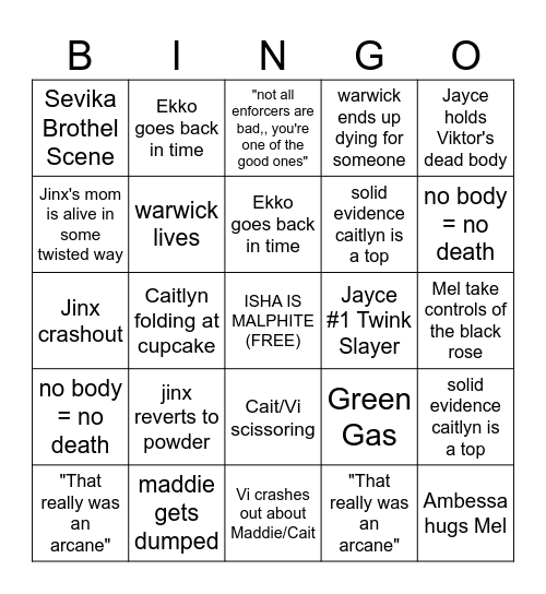 Act III Arcane Bingo Board Bingo Card