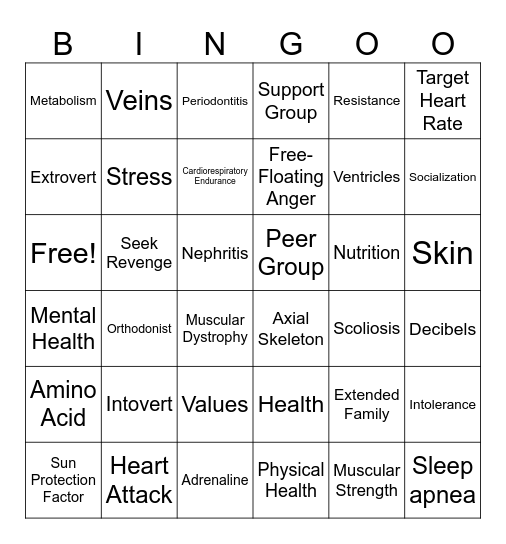 Health Exam Review Bingo Card